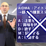 AIDMA（アイドマ）で考える顧客の購買ステップ／第36回成長戦略TV